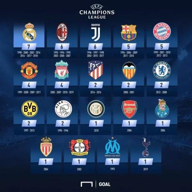 比利亚：亚马尔是一名独一无二的球员，很多年才会出现一个