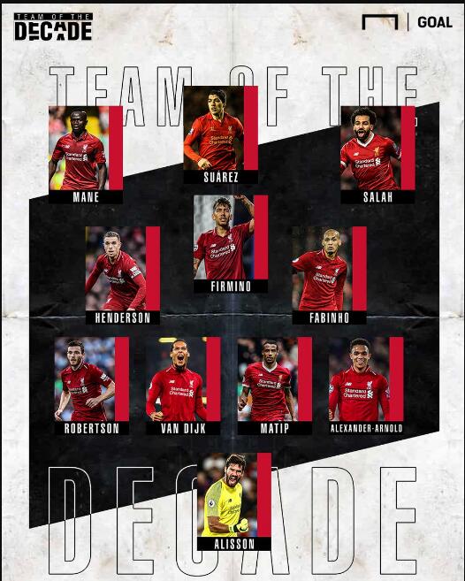 东体：中超在亚冠弱势已不可忍，赛制、外援接轨应拿出诚意（东体：中超亚冠疲软难以为继，赛制与外援政策须真诚接轨）