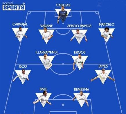 米兰vs拉齐奥：莱奥搭档恩昆库，莫德里奇、拉比奥出战