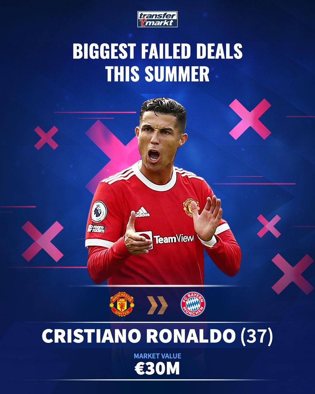 一场1-1，让曼城渔翁得利！阿森纳11打10不胜，英超争冠形势有变（1-1平局让曼城坐收渔利：阿森纳多打一人仍不胜，英超争冠格局生变）